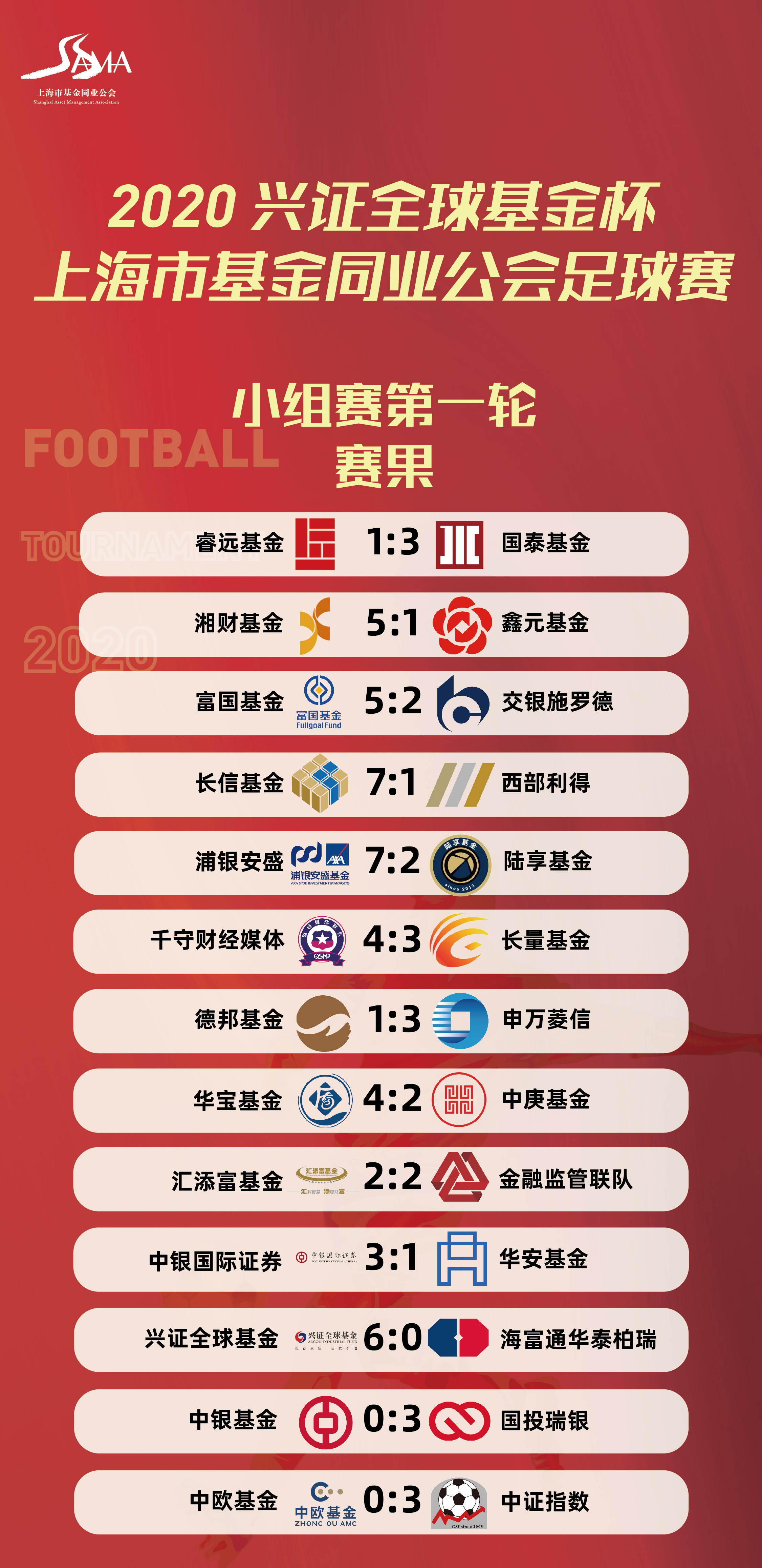 小组赛1轮战报新.jpg