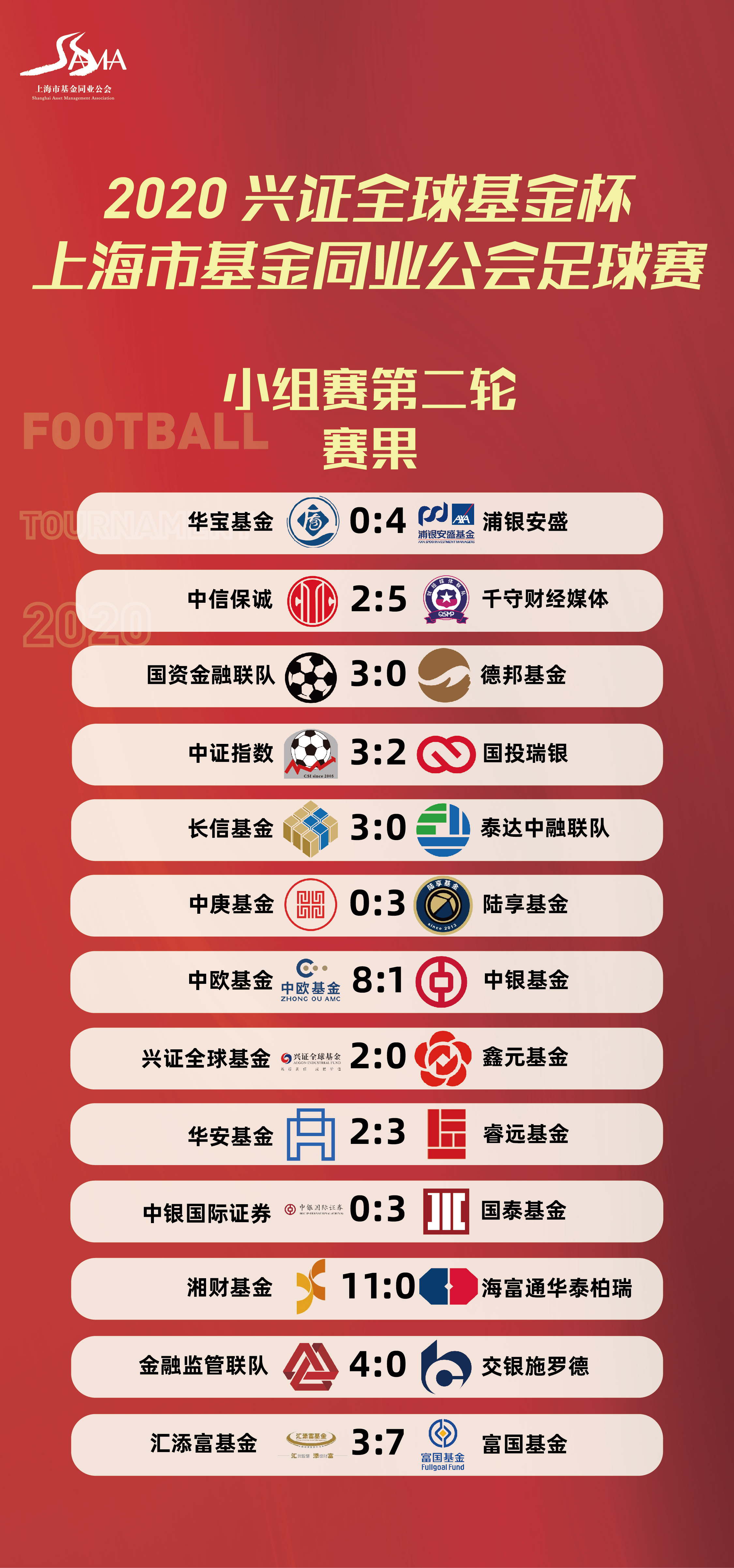 小组赛2轮战报.jpg