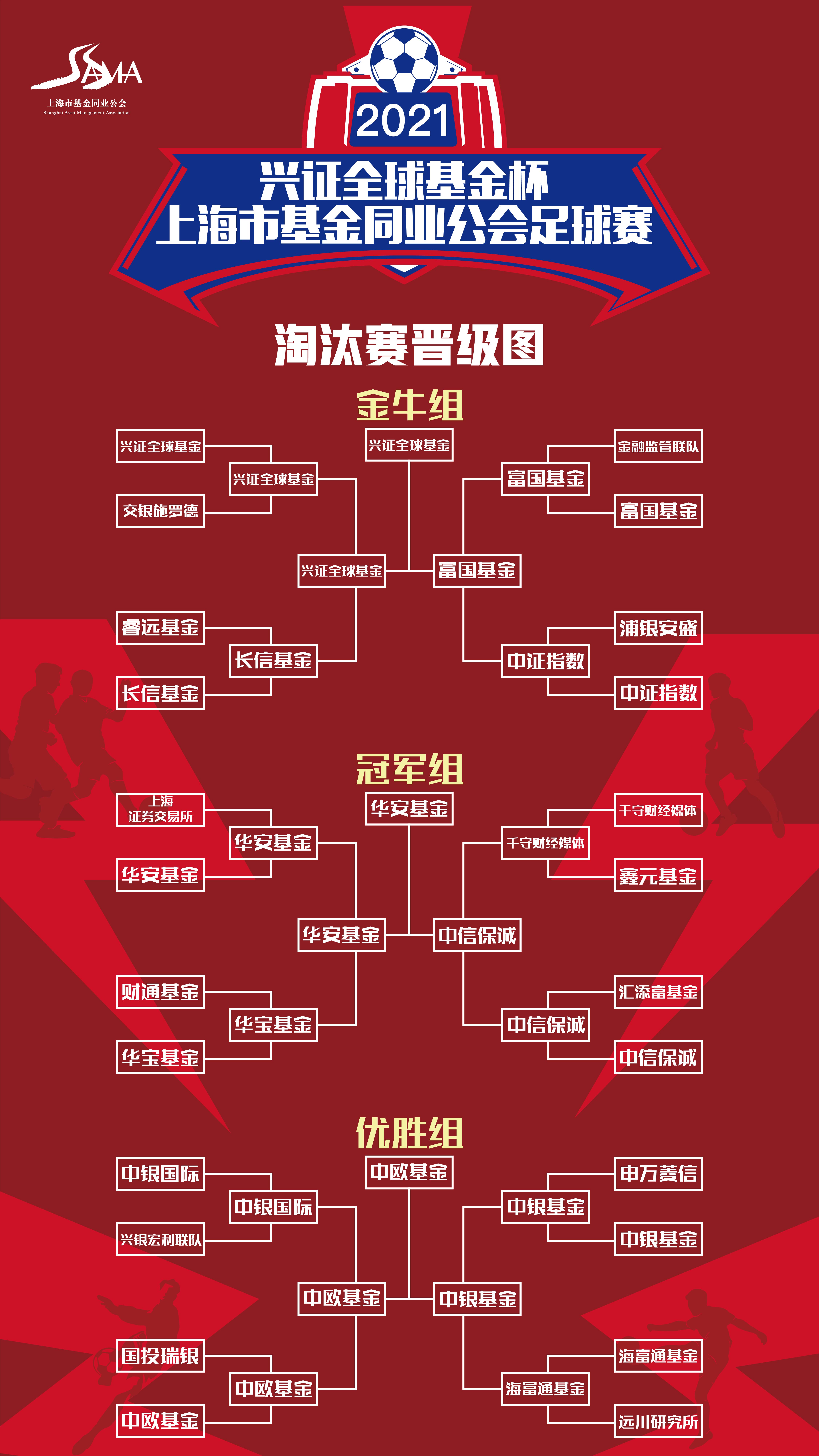 晋级图.jpg